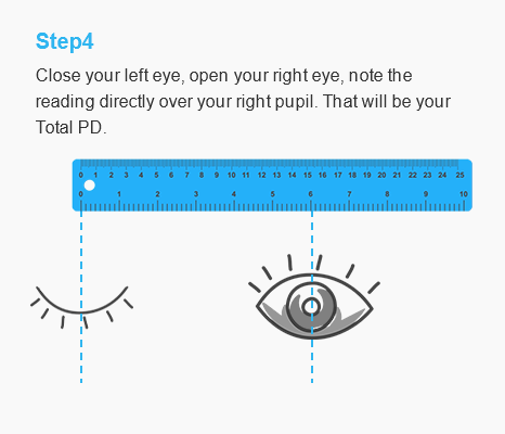 About Pupillary Distance (PD)