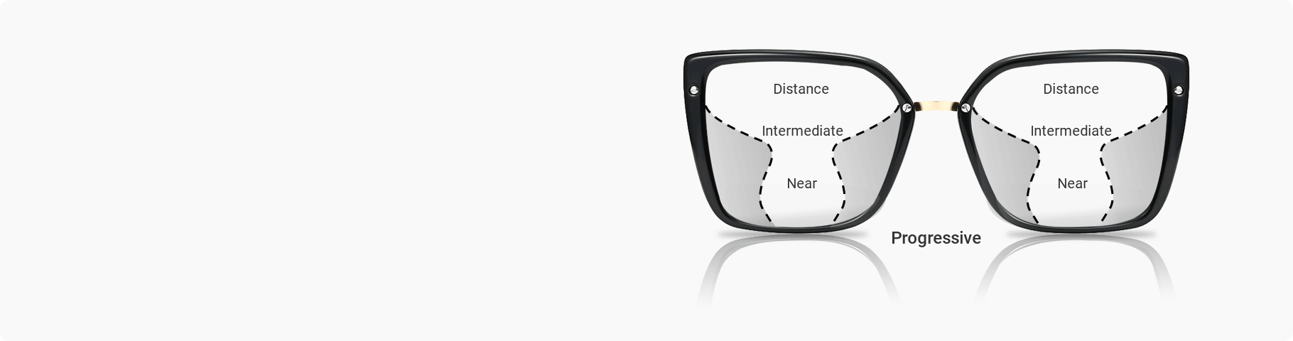 Progressive Lenses